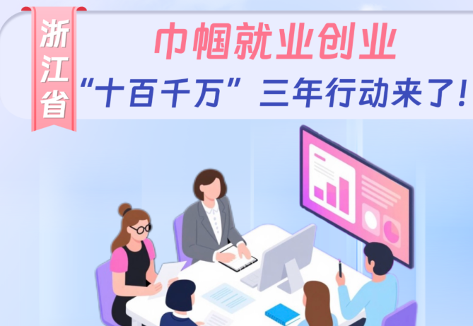 浙江省巾帼就业创业“十百千...